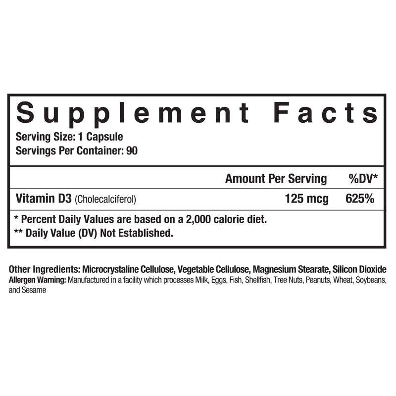 Axe & Sledge Vitamin D3 Nutrition Cartel