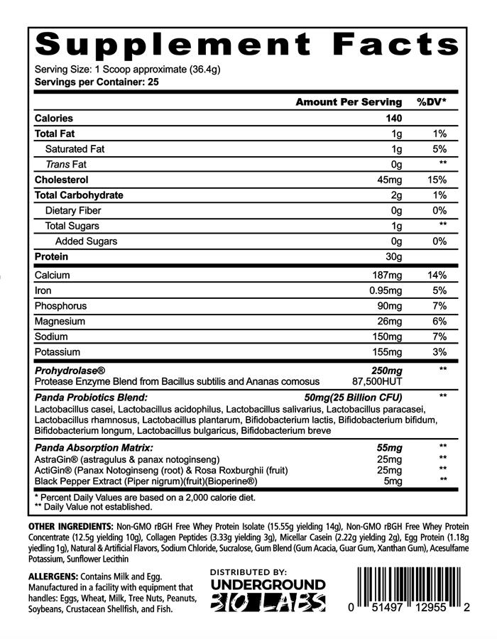 Fuel Protein Blend Panda Supplements Nutrition Cartel