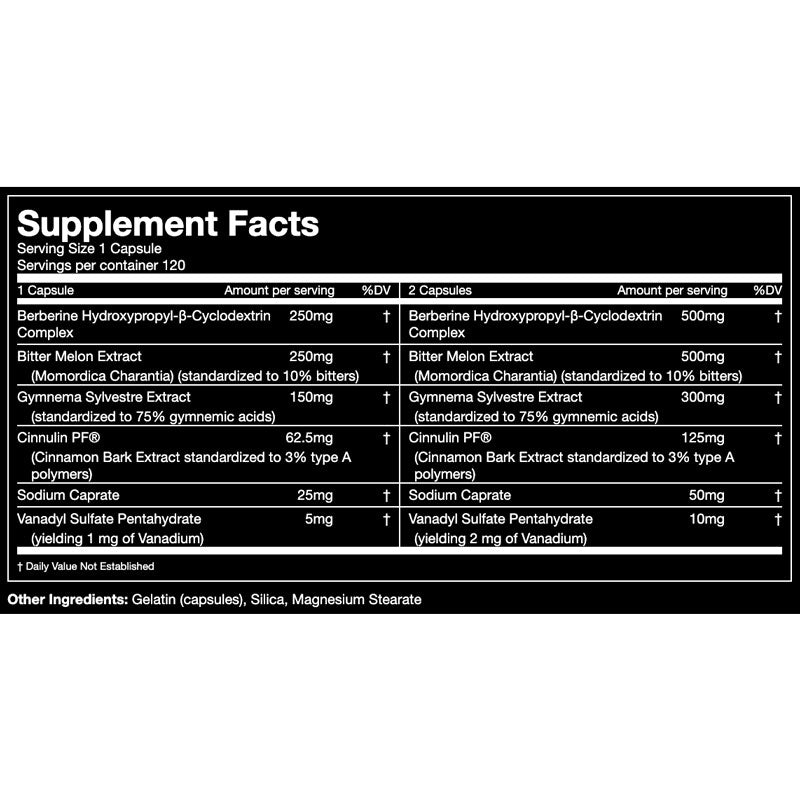 Gorilla Mind GDA Nutrition Cartel