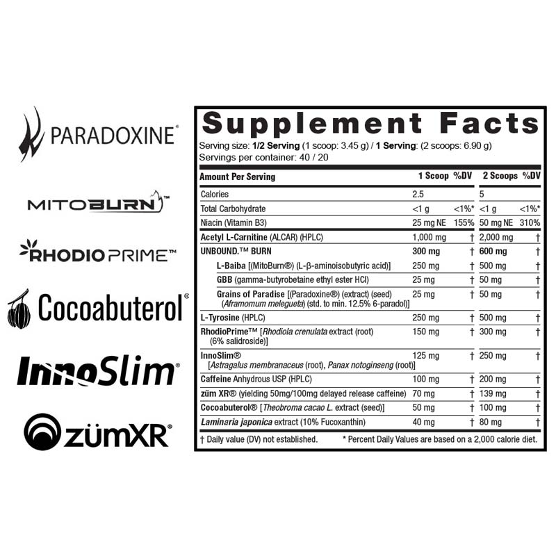 Unlock Fat Burner Nutrition Cartel