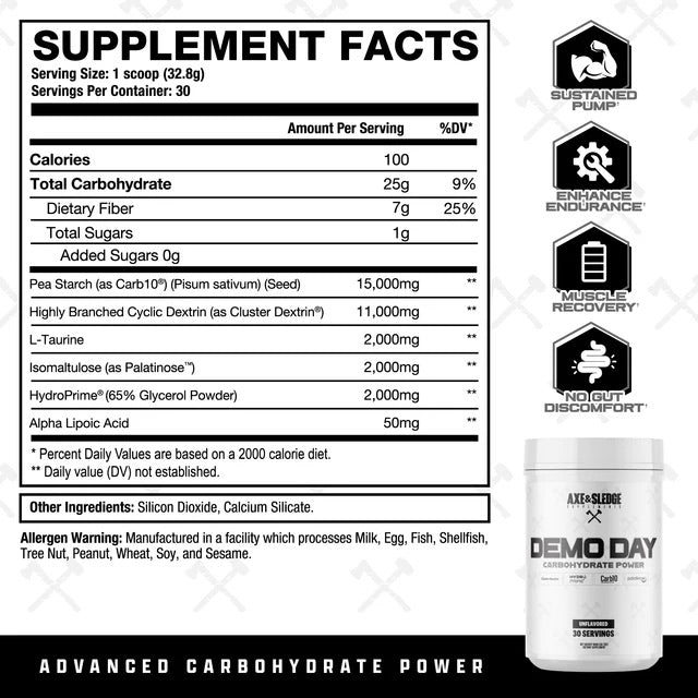Demo Day Carb Powder ingredient label