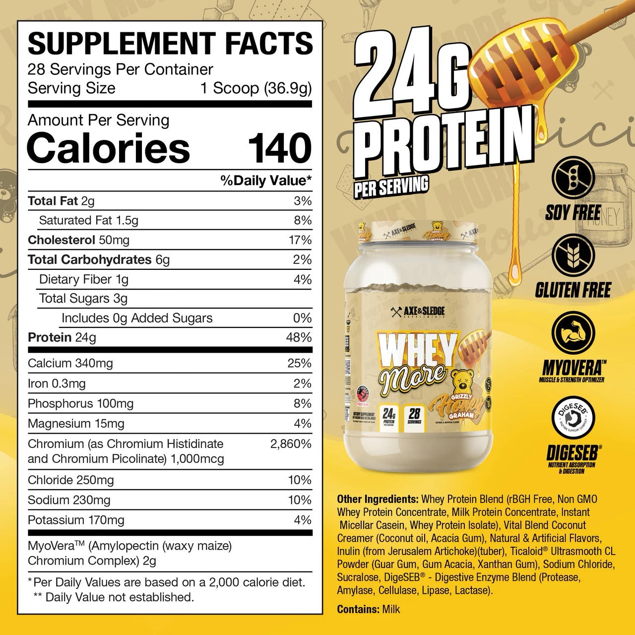 Whey More Protein Blend ingredient label