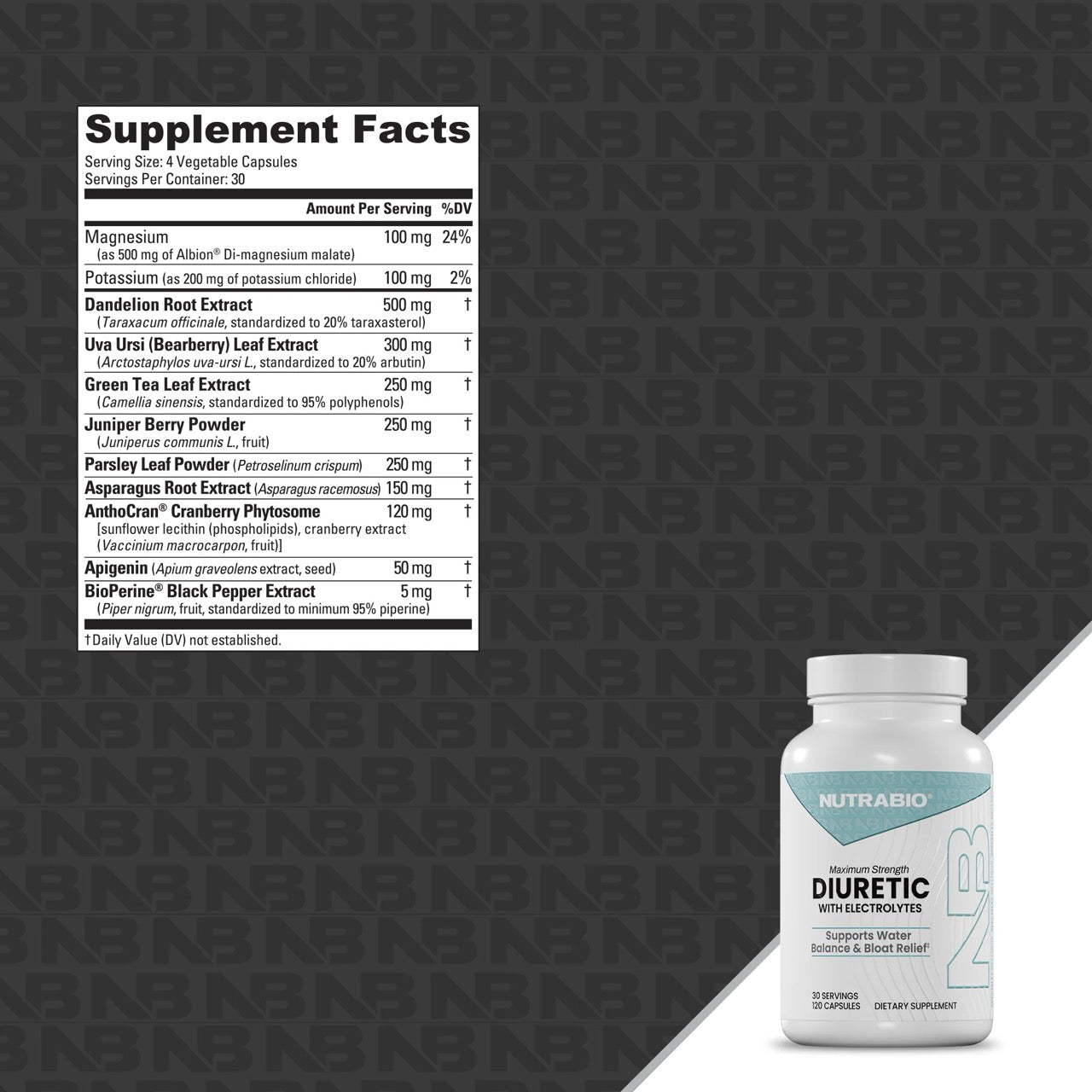 NutraBio Diuretic ingredient label