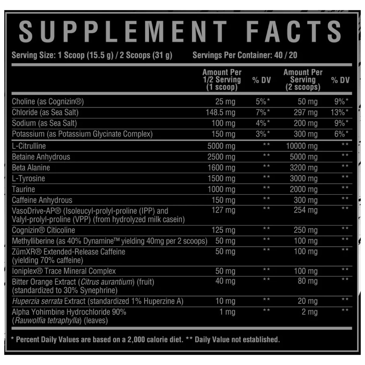 Core Fury Pre Workout V2 ingredient label 2