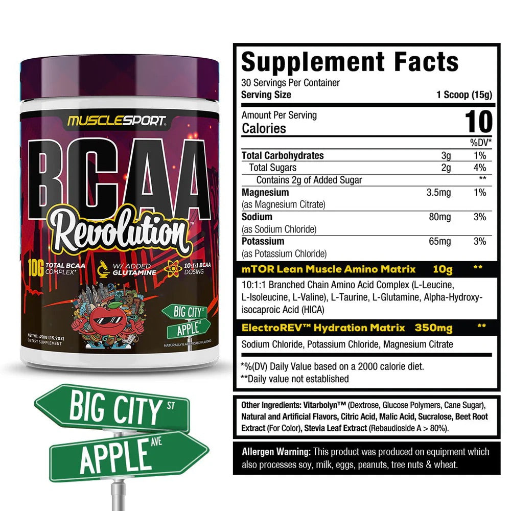 MuscleSport BCAA Revolution ingredient label