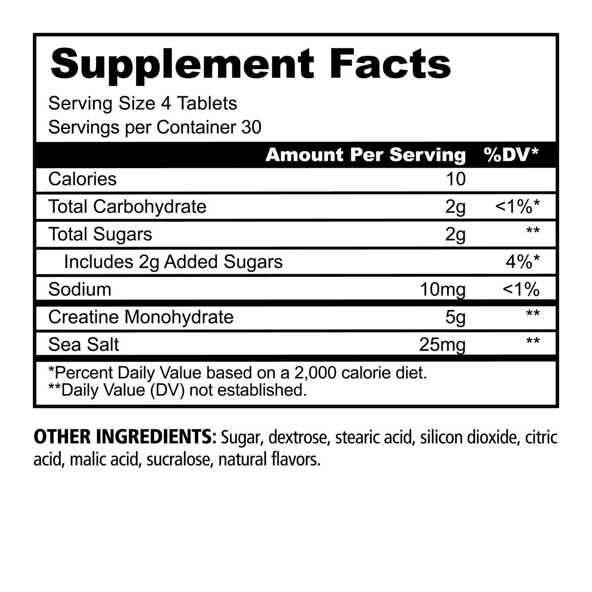 Panda Creatine Chews ingredient label