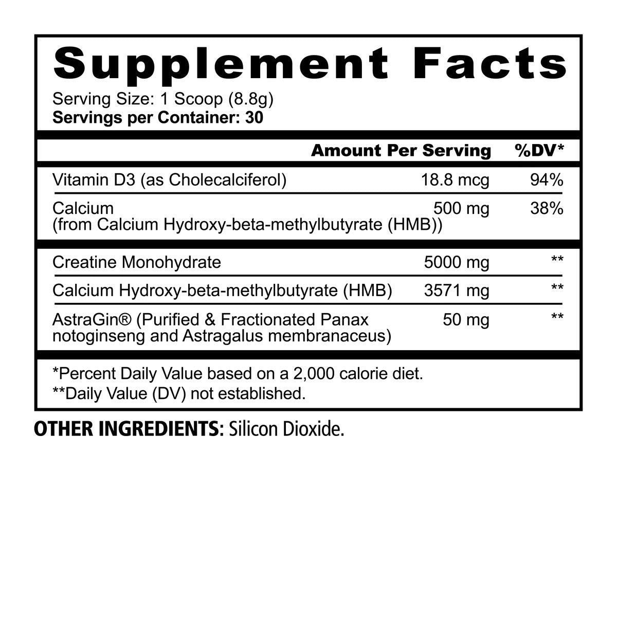 Panda Supps Creatine + HMB ingredient label