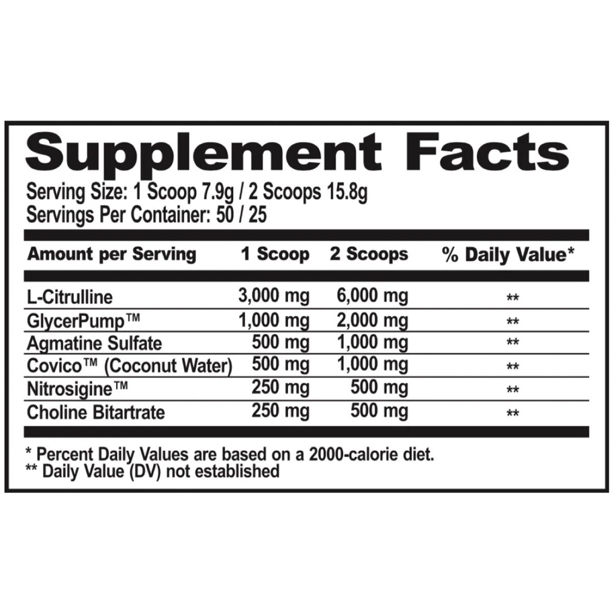relentless labz elevate pump 395 g ingredient label
