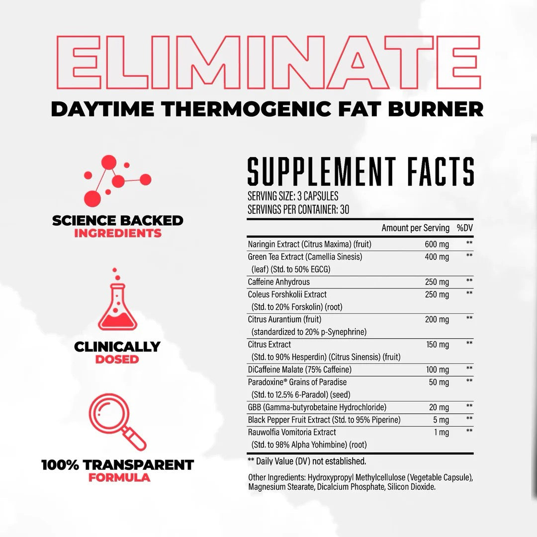 Eliminate Fat Burner ingredient label