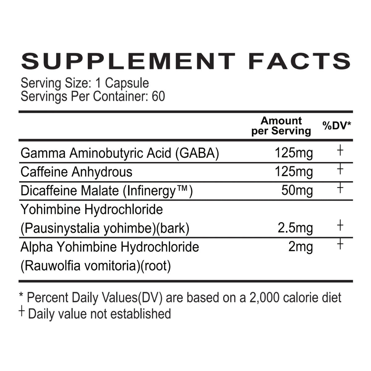 Far Beyond Driven Fat Burner ingredient label