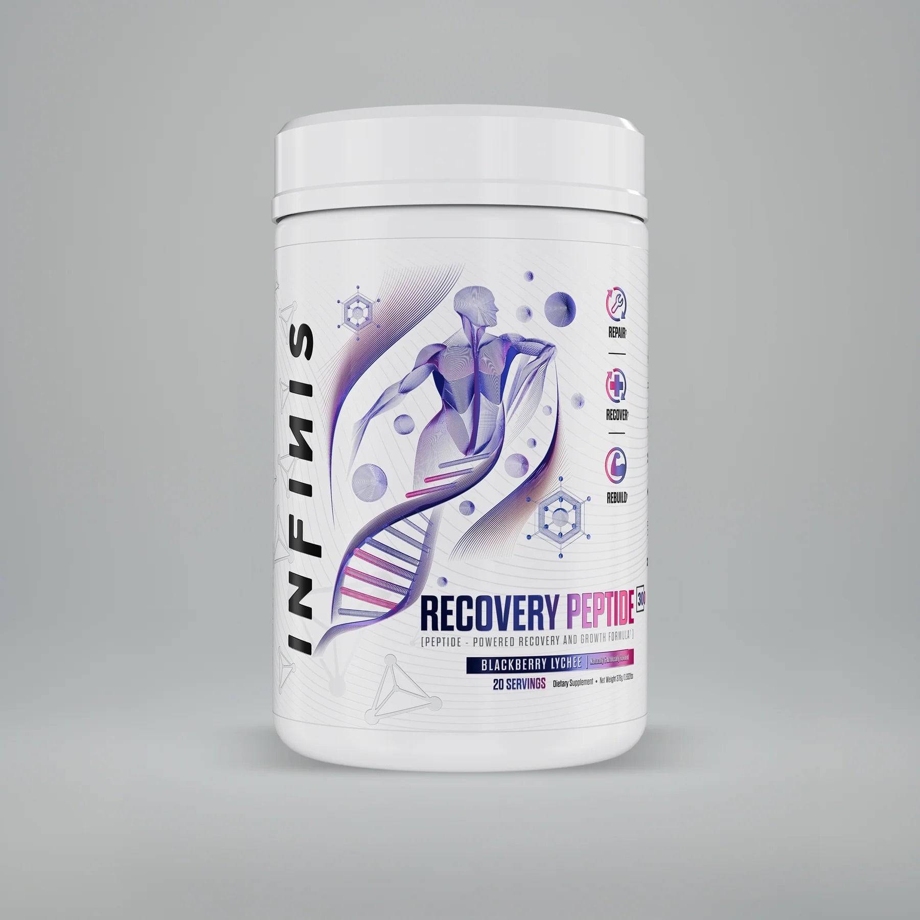 Infinis Recovery Peptide 300 – NutriCartel