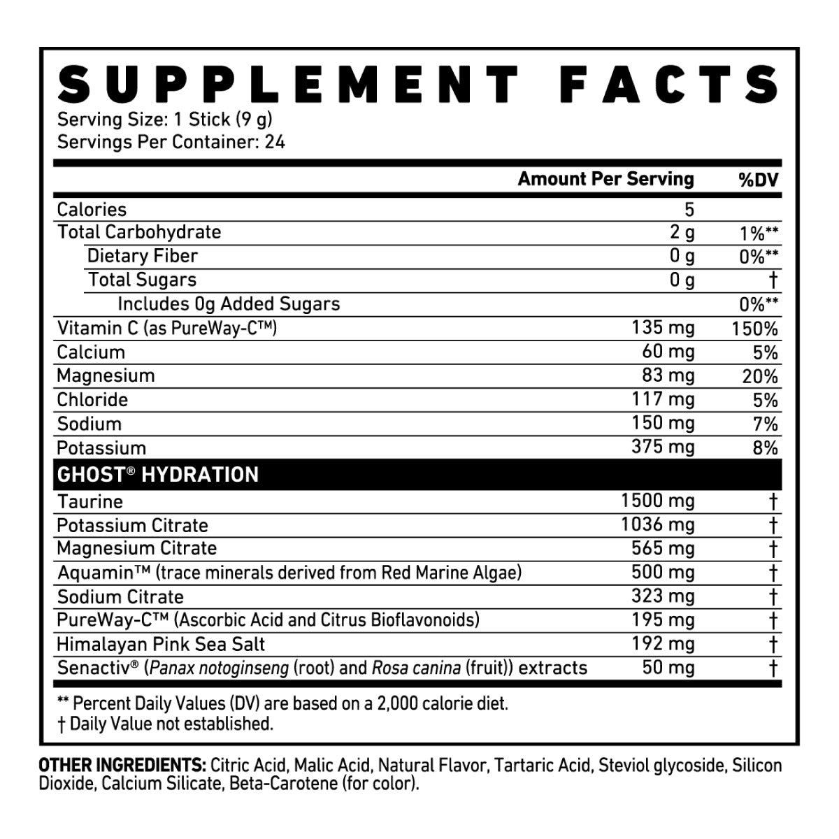 Ghost Hydration ingredient label