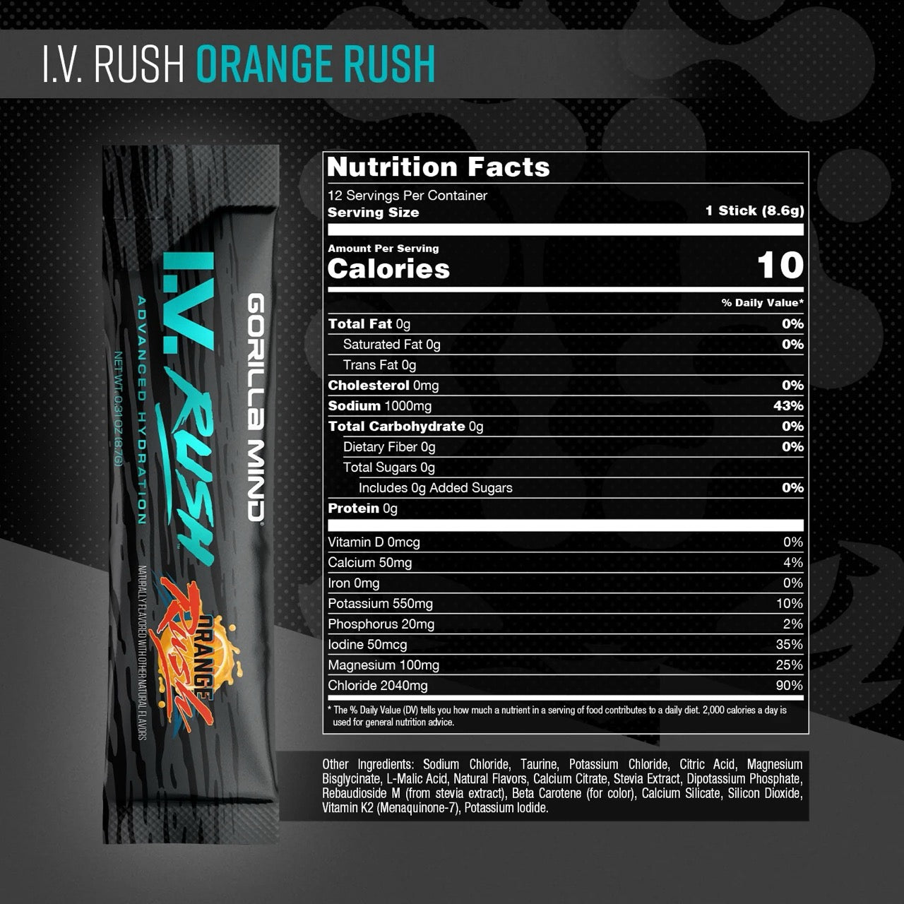 Gorilla Mind Hydration ingredient label 2