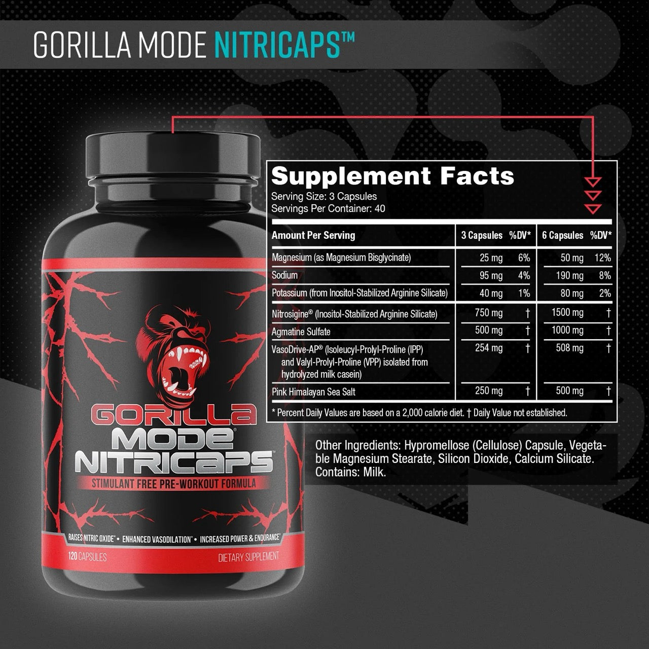 Gorilla Mind NitriCaps ingredient label