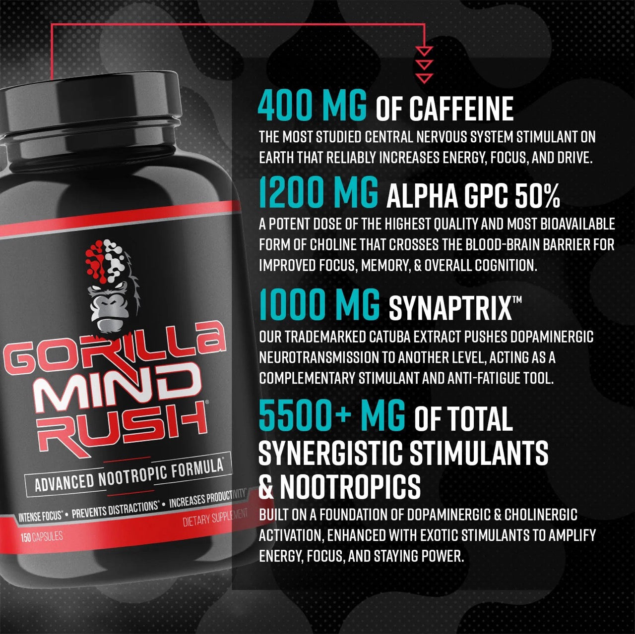 Gorilla Mind Rush Nootropic – NutriCartel