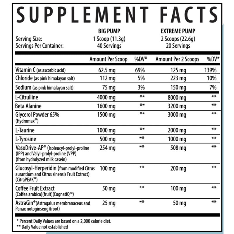 Hydraulic Pre Workout ingredient label
