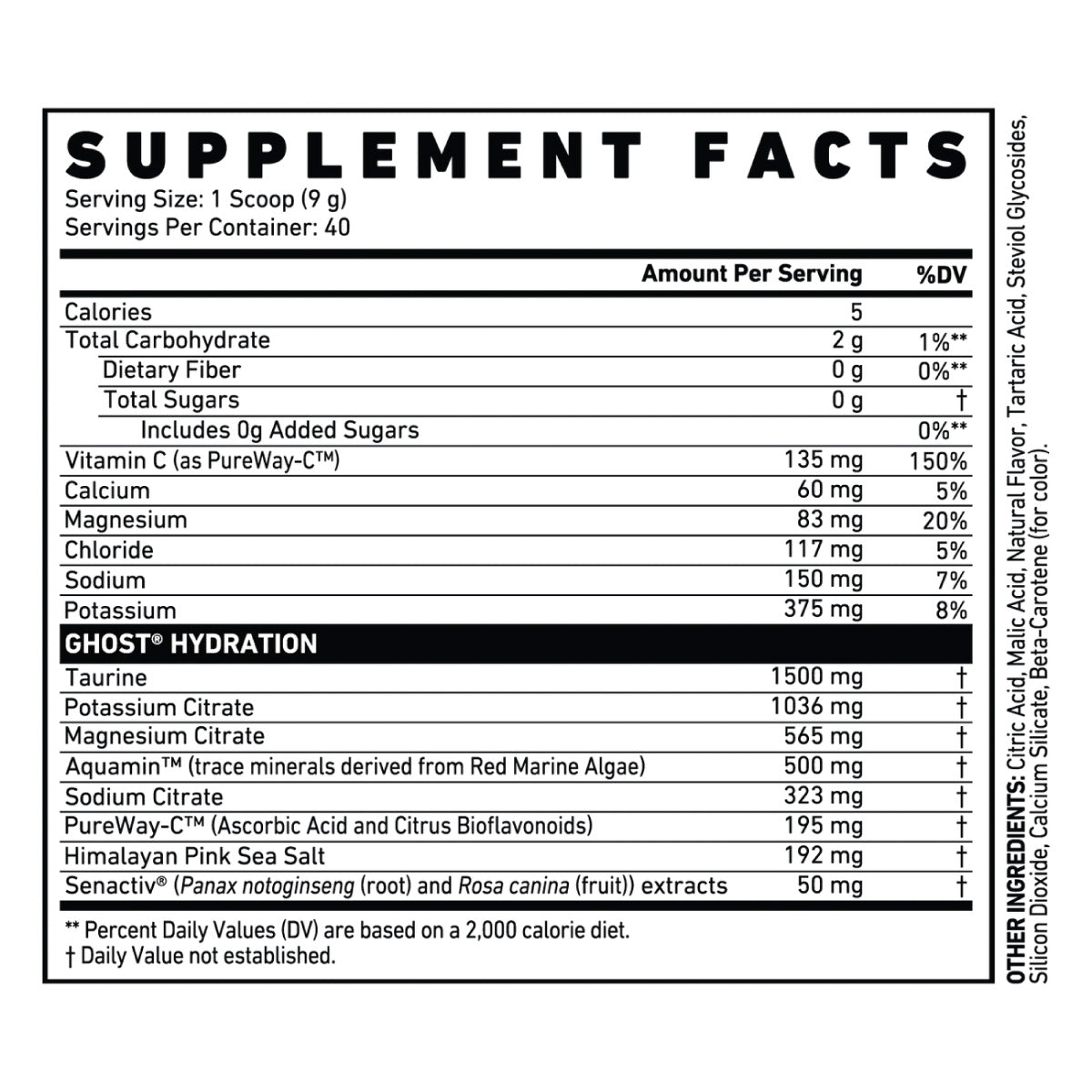 Ghost Hydration ingredient label 2