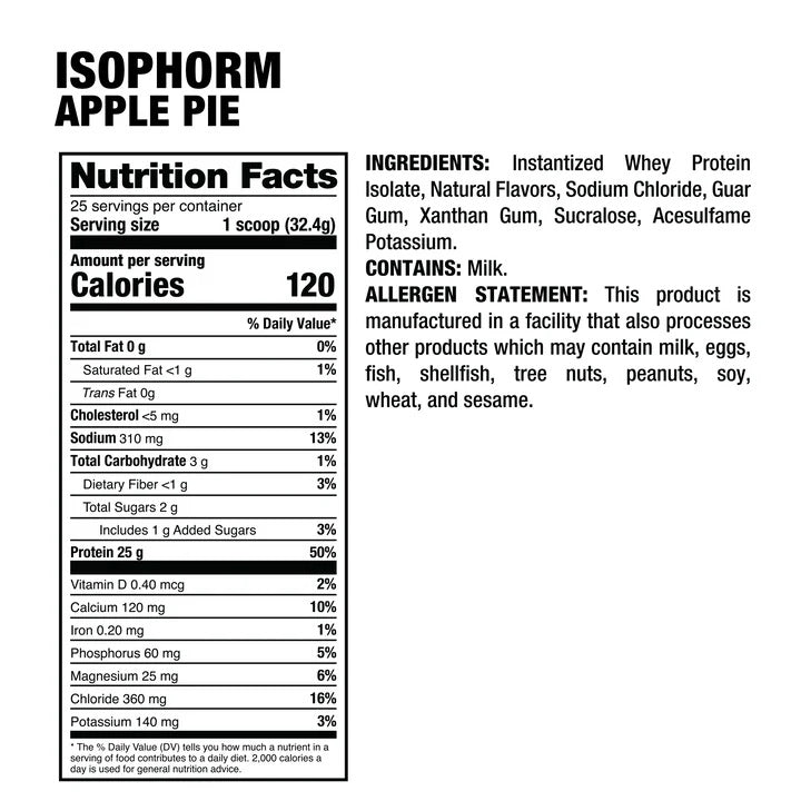 Dragon Pharma Isophorm Whey Protein Isolate ingredient label