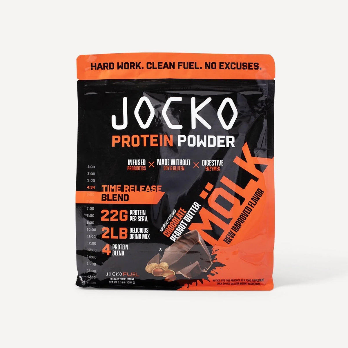 Jocko Protein Powder – NutriCartel