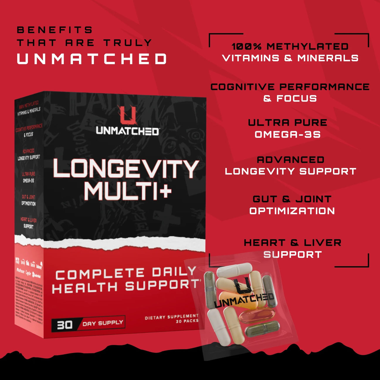 Longevity Pod Longevity Multi+ – NutriCartel