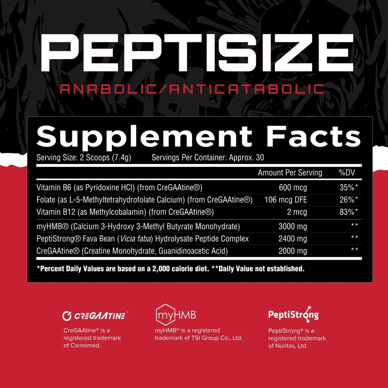 Unmatched PeptiSize ingredient label