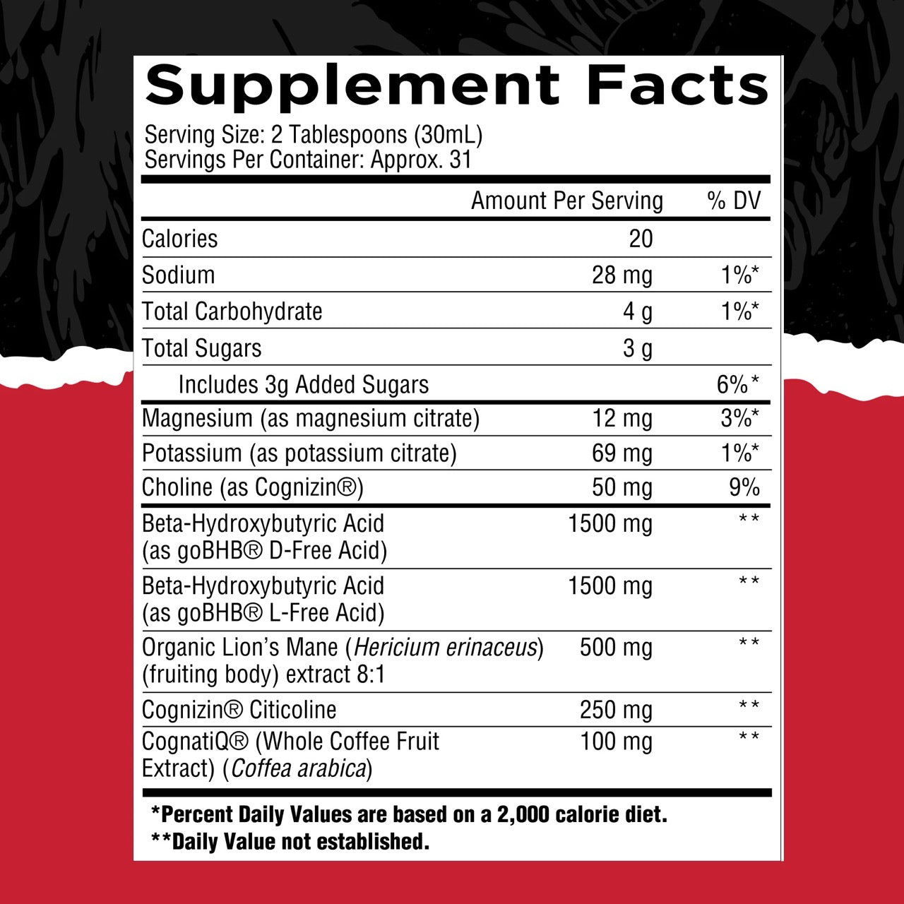 Cognishot ingredient label