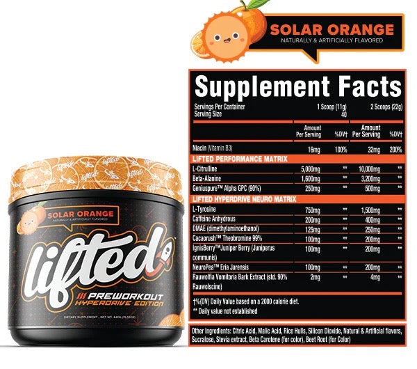 Lifted Hyperdrive Pre Workout ingredient label