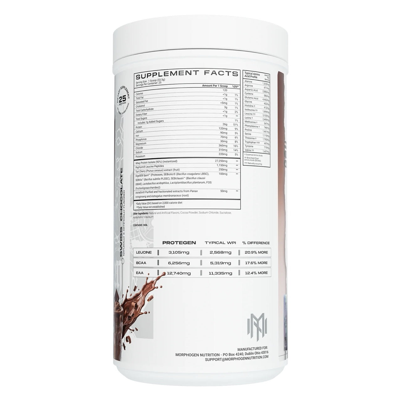 ProtoGen Recovery Protein Isolate ingredient label