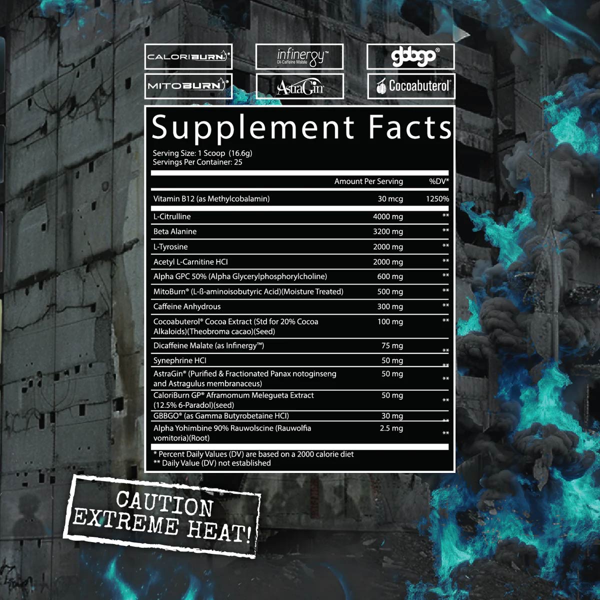 Manhattan Project Pre Workout ingredient label 2
