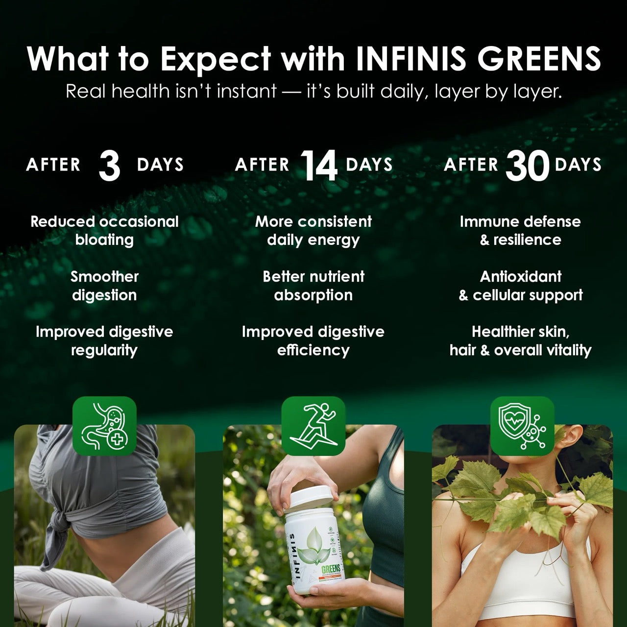 Infinis Nutrition Greens – NutriCartel