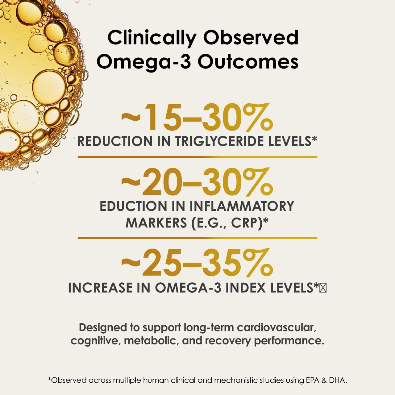 Infinis Omega-3 RTG – NutriCartel