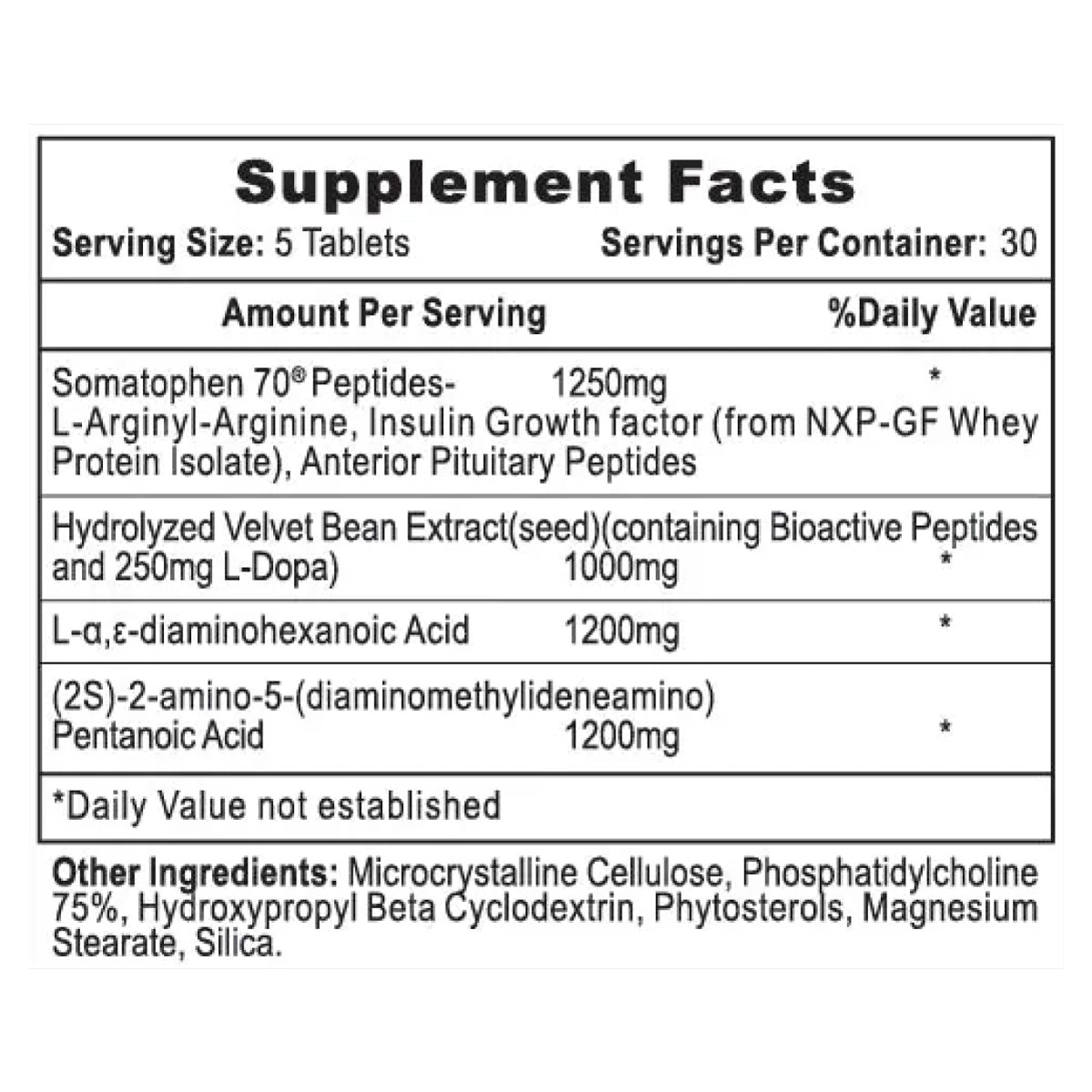 Hi-Tech Pharma Pro-HGH® ingredient label