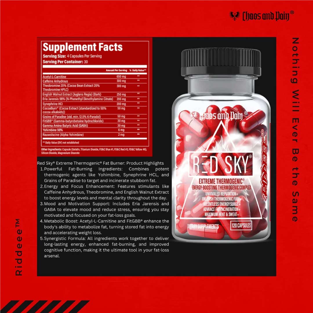 Red Sky Fat Burner ingredient label 2