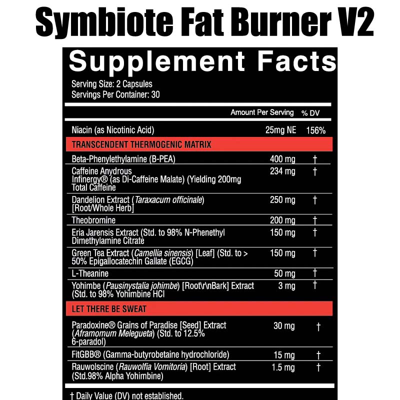 Symbiote Fat Burner ingredient label