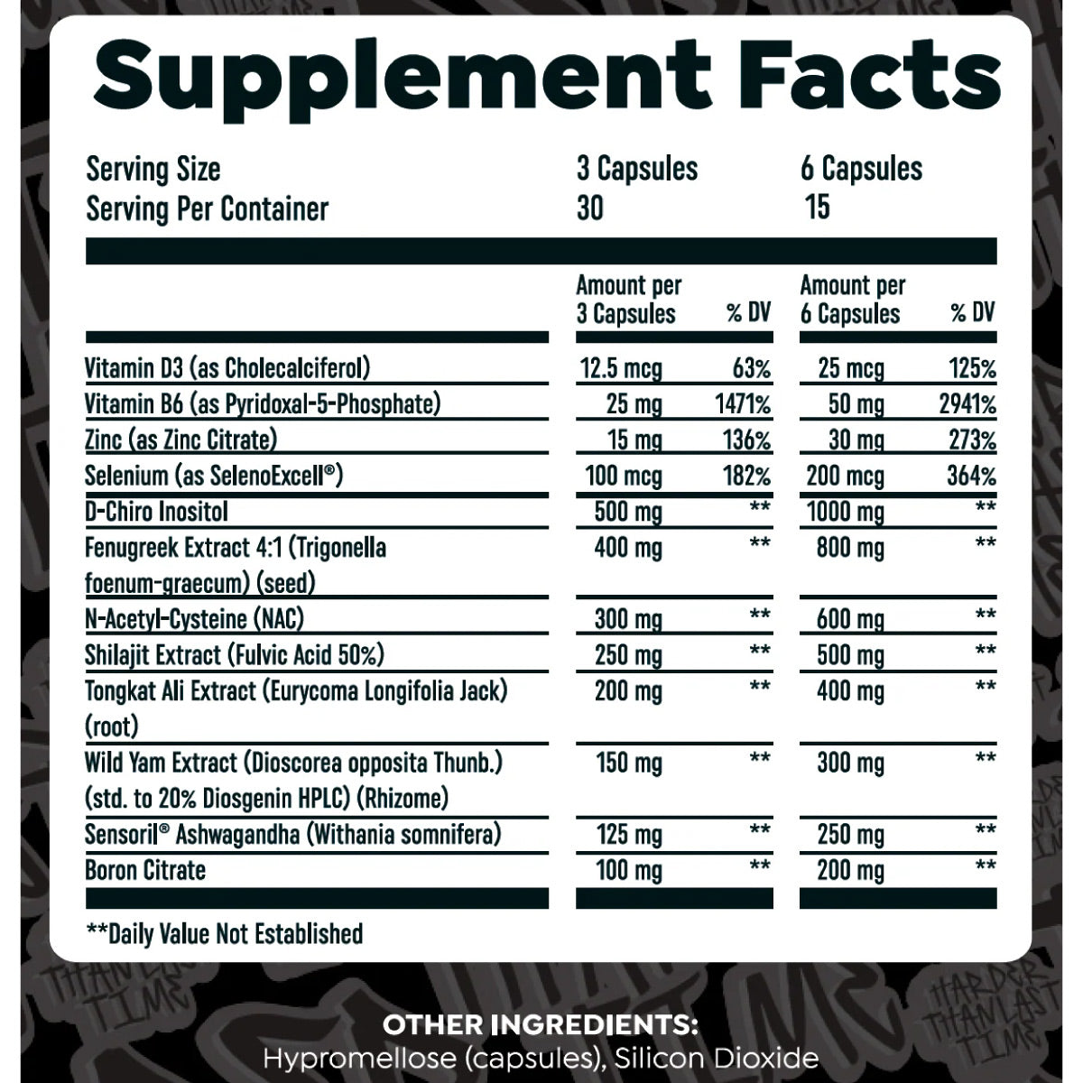 HTLT G Test Max ingredient label
