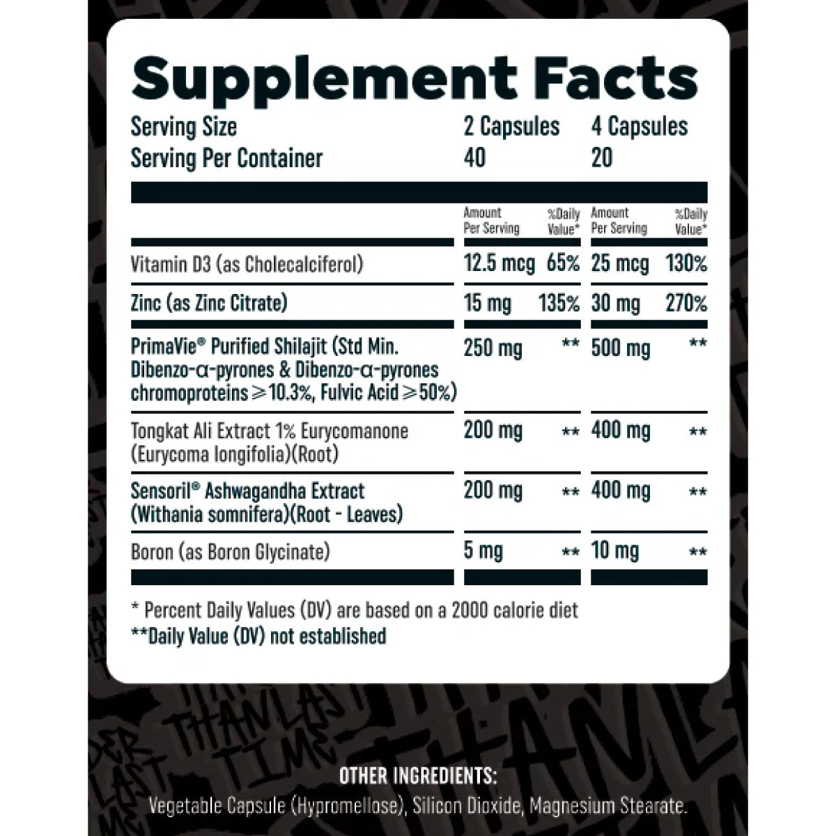 HTLT G Test Max ingredient label 2