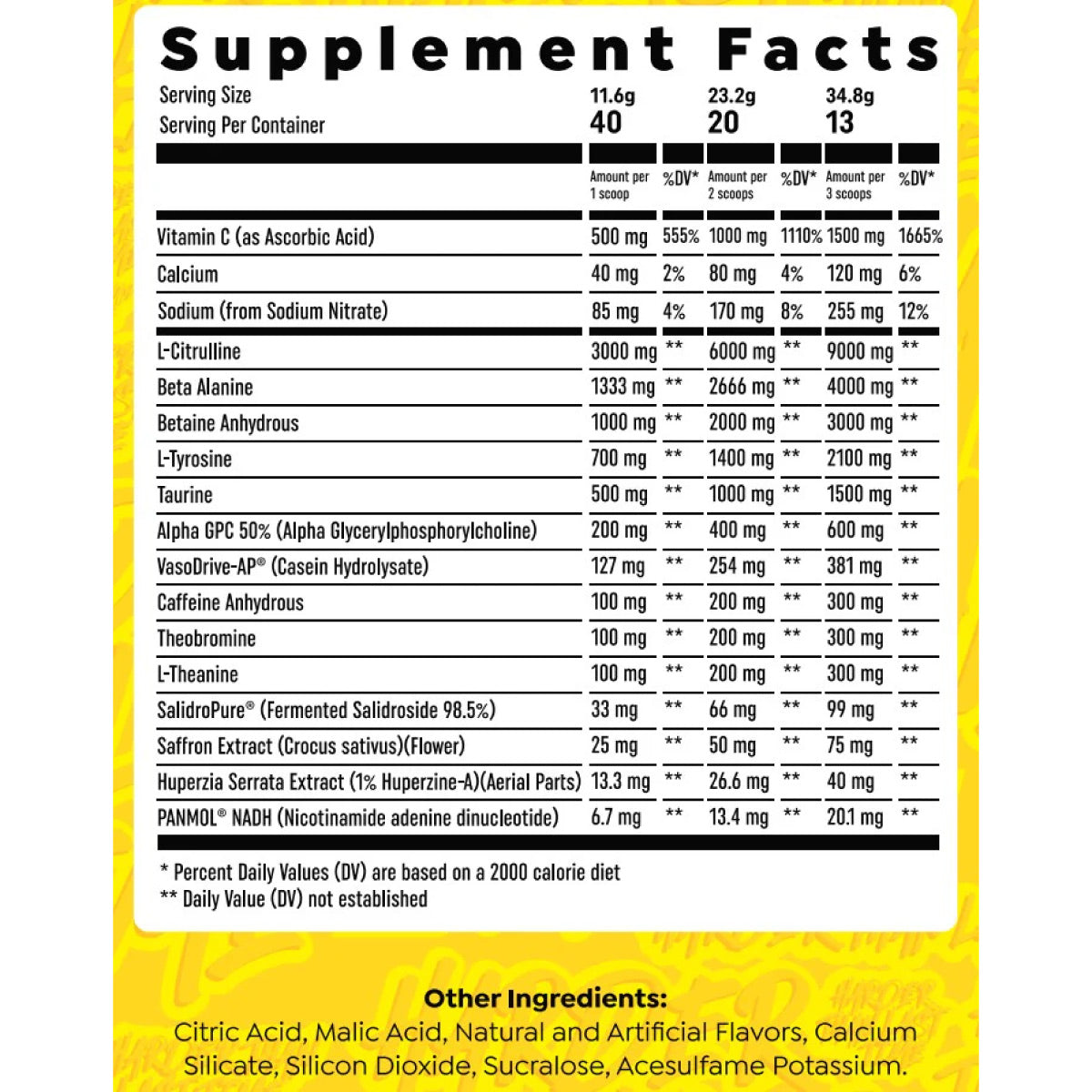 HTLT Signature Series Pre-Workout ingredient label