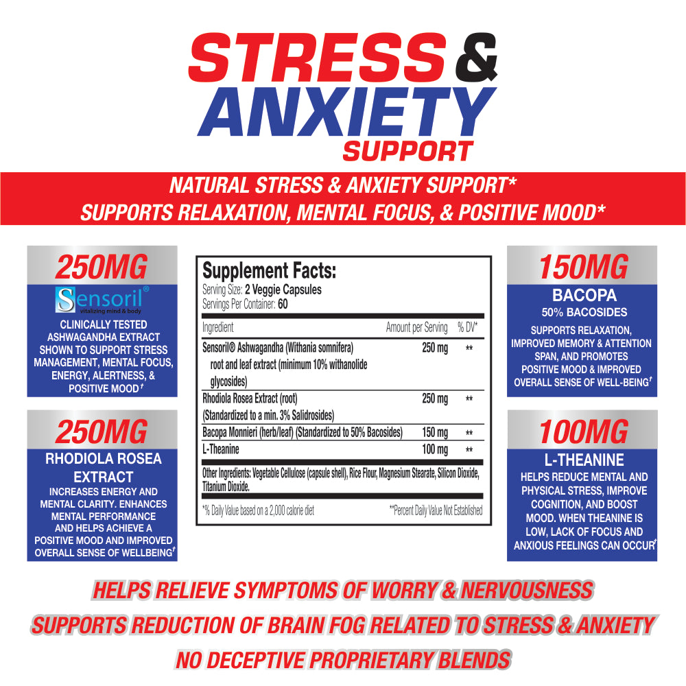 SNS Stress & Anxiety Support ingredient label