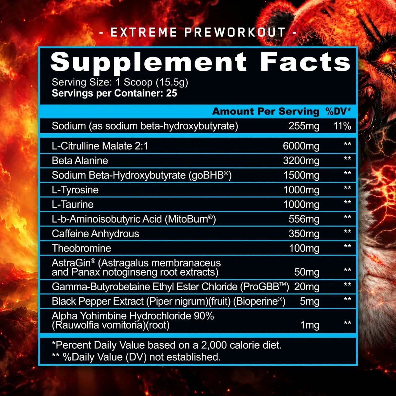 Pandamic Scorch Pre Workout ingredient label