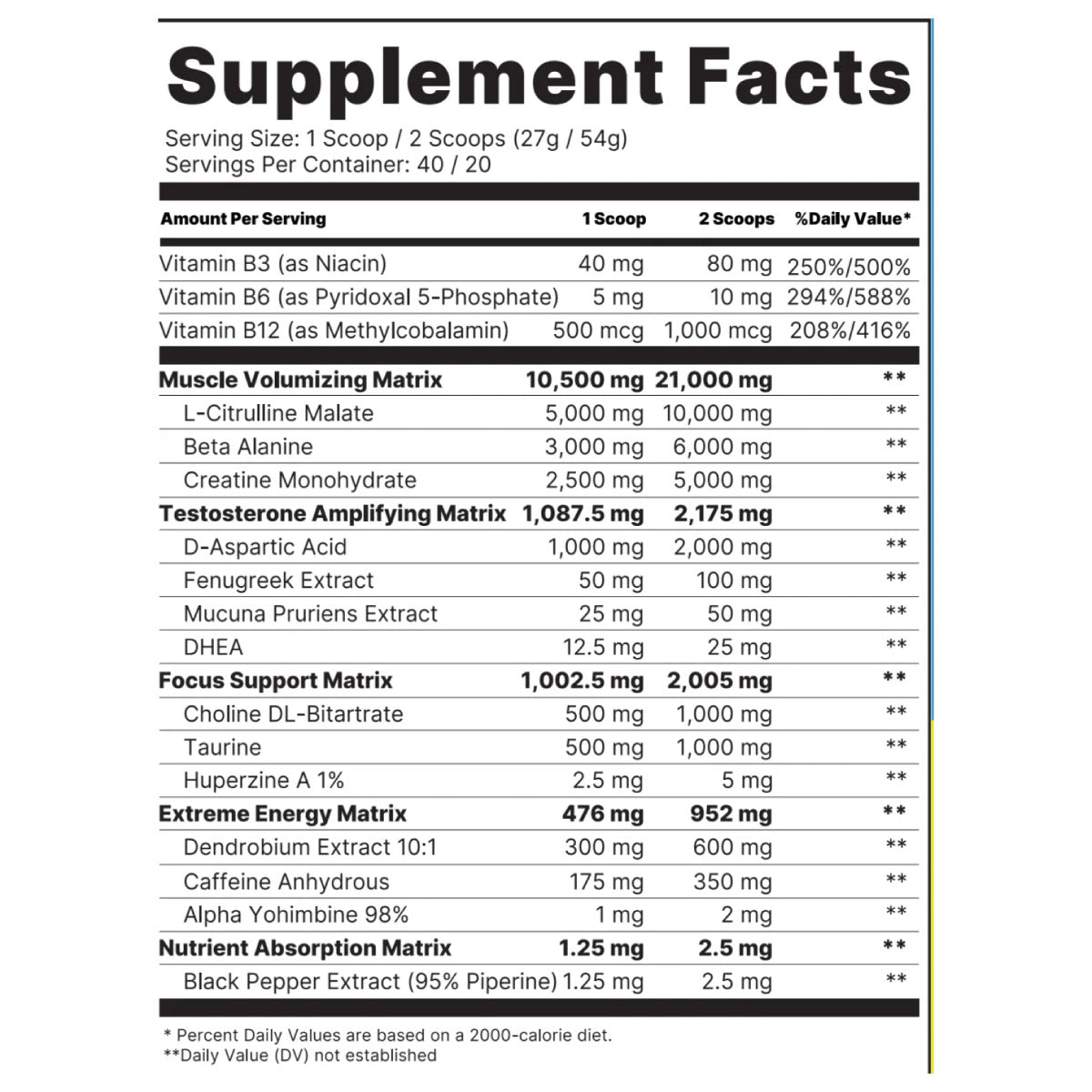 Activate Mass Pre Workout ingredient label