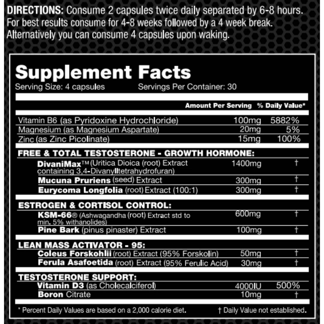 AlphaMax Test Booster ingredient label