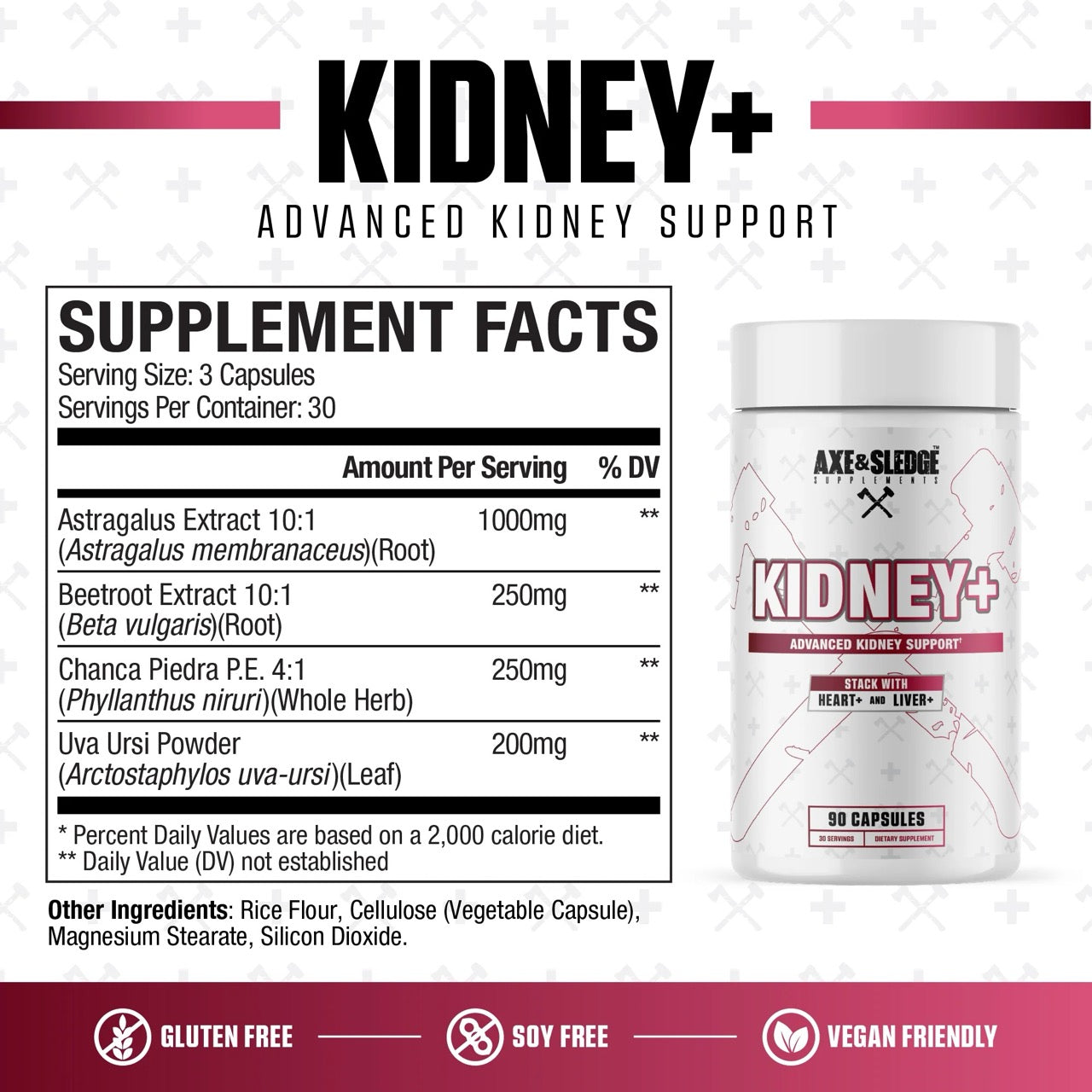 Axe & Sledge Kidney+ ingredient label