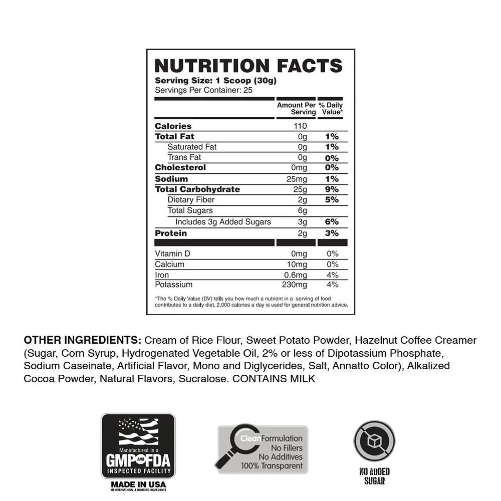 Apollon 50/50 Carb Fuel ingredient label