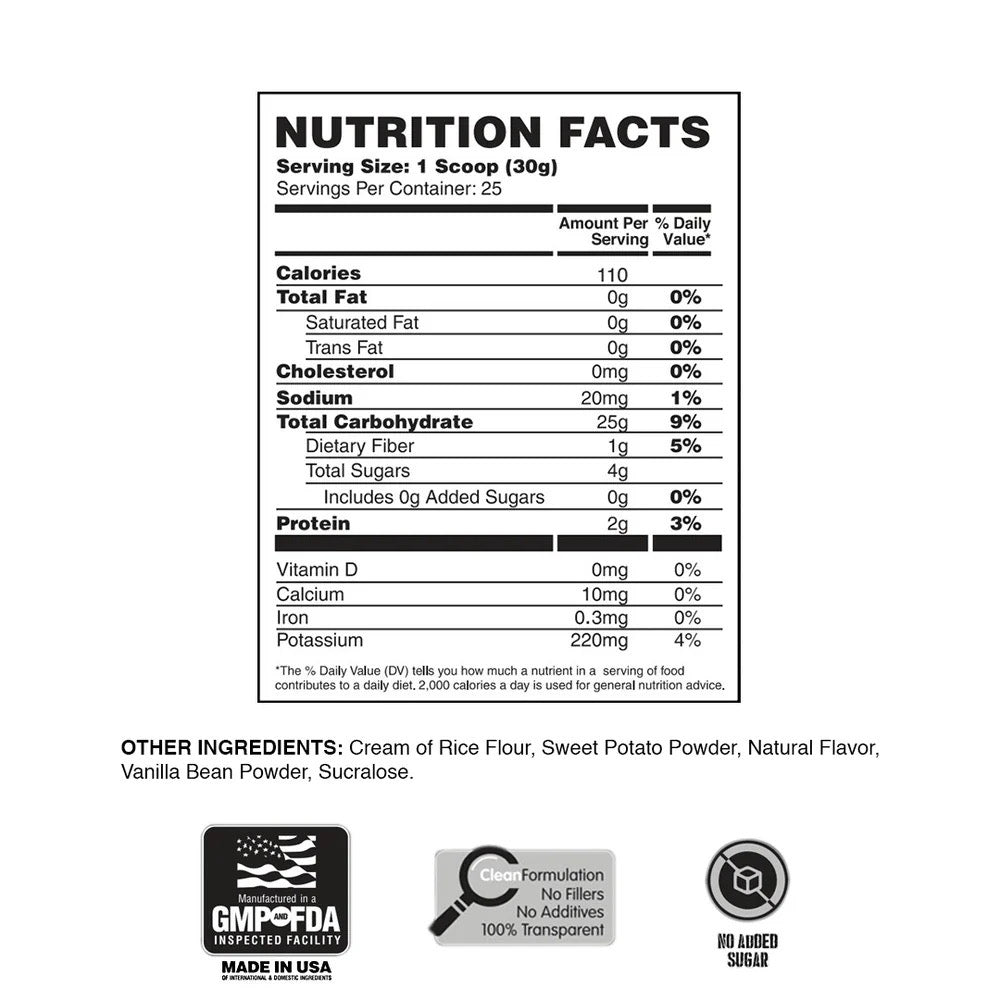 Apollon 50/50 Carb Fuel ingredient label 2