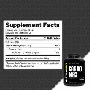 NutraBio CarboMax Maltodextrin – NutriCartel