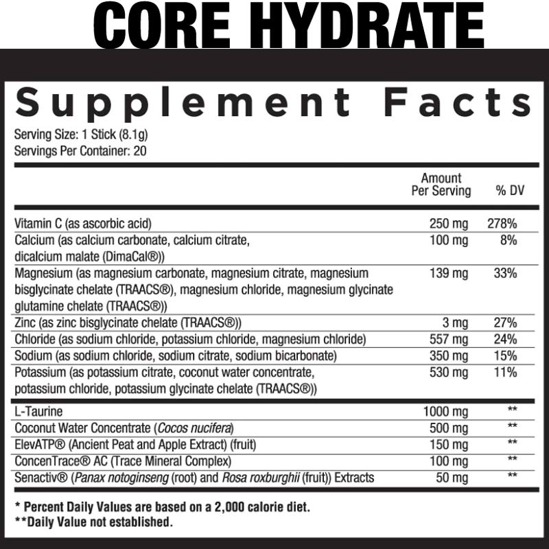 Core Hydration Packets – Nutrition Cartel