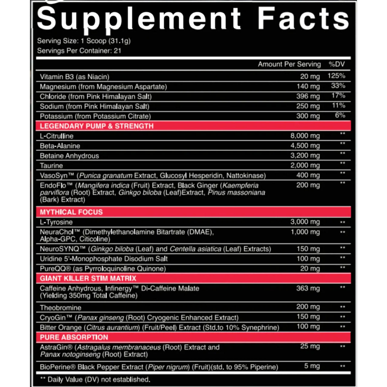 Crucifix Pre Workout ingredient label