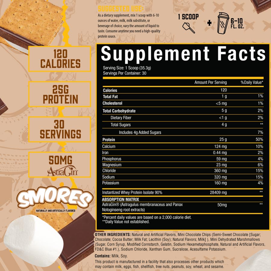 IsoCartel™ Whey Protein Isolate ingredient label