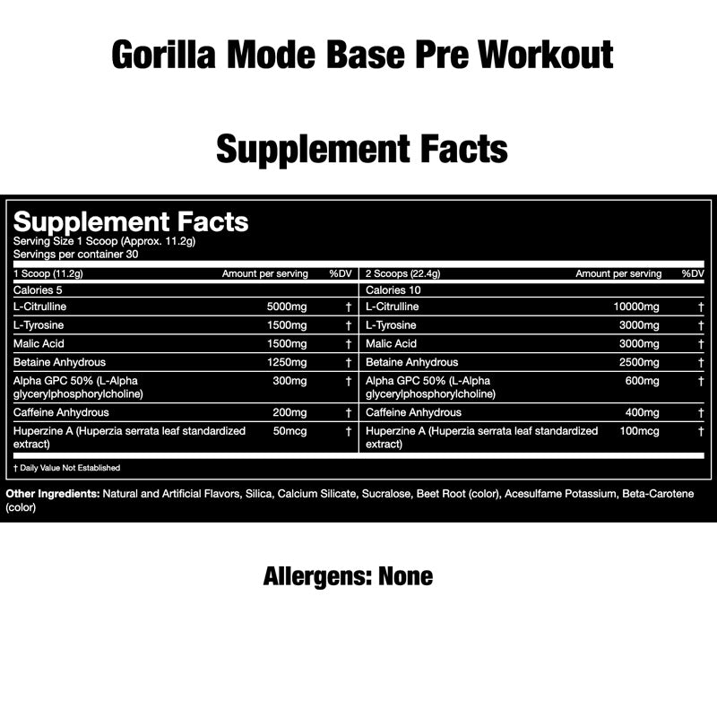 19 Gorilla Mode Supplement Facts 