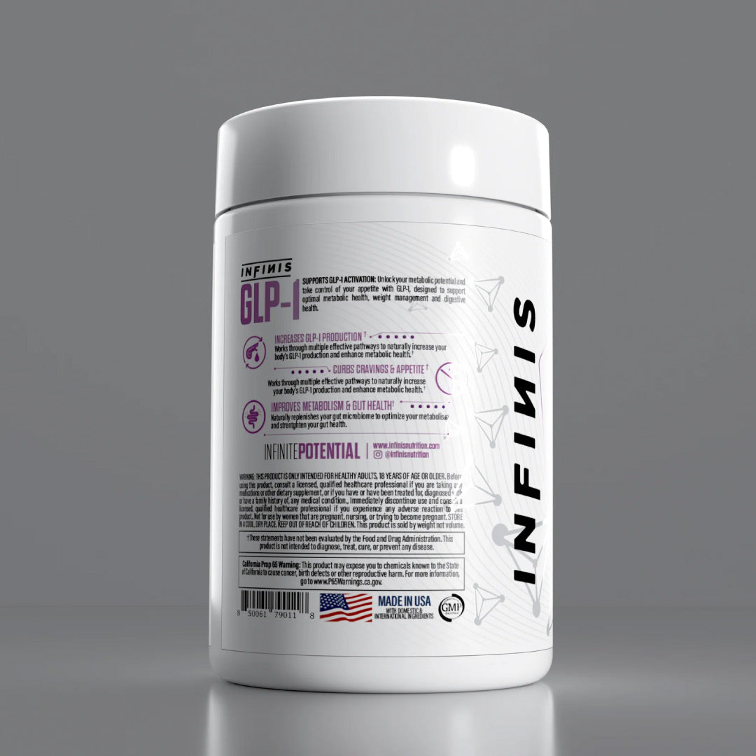 cortisol glp 1 supplement Crave Support – Just Ingredients cortisol glp 1 supplement Crave Support – Just Ingredients